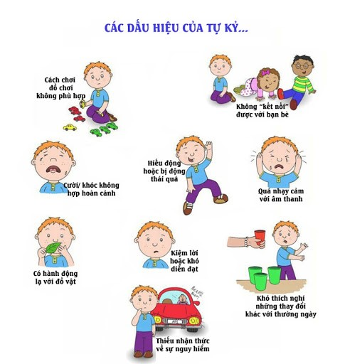 Chứng “Rối Loạn Phổ Tự Kỷ” và Những Điều Cần Lưu Ý 2 Các dấu hiệu báo động tự kỷ ở trẻ trước 24 tháng